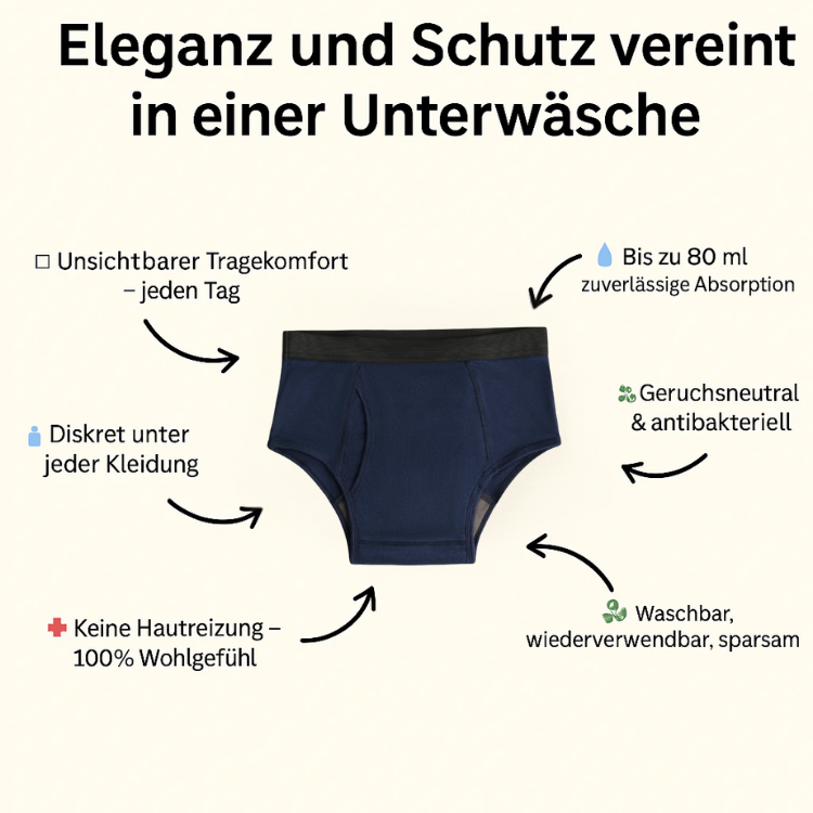 Sorgenfrei Protect Slip