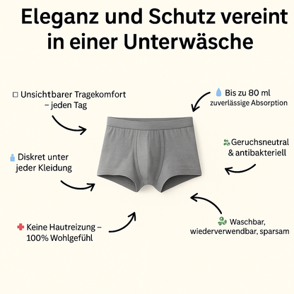 Sorgenfrei Protect Boxer