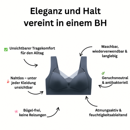 Sorgenfrei Entlastungs-BH
